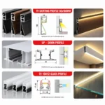 Architectural Profiles